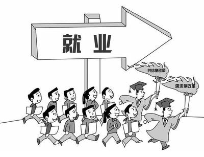 樹立科學(xué)擇業(yè)觀 為820萬畢業(yè)生保駕護(hù)航